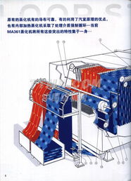 TTMN機(jī)械設(shè)備銷售 創(chuàng)新驅(qū)動(dòng)，品質(zhì)為先